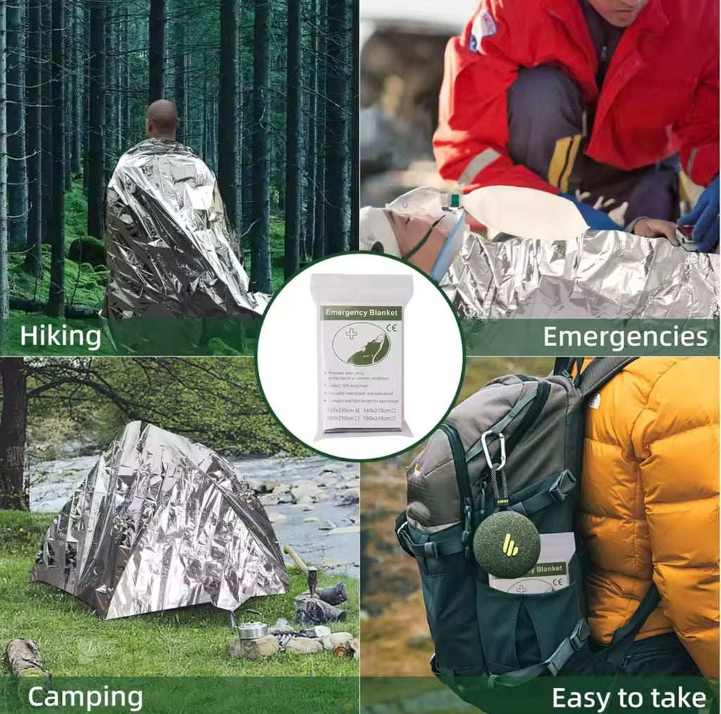 Manta Térmica de Emergencia – Manta de Supervivencia Ultraligera e Impermeable