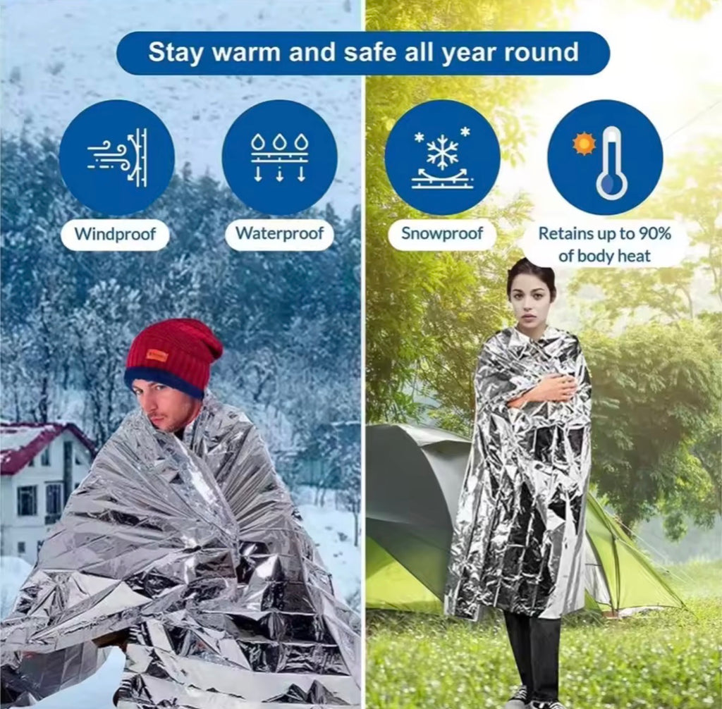 Manta Térmica de Emergencia – Manta de Supervivencia Ultraligera e Impermeable
