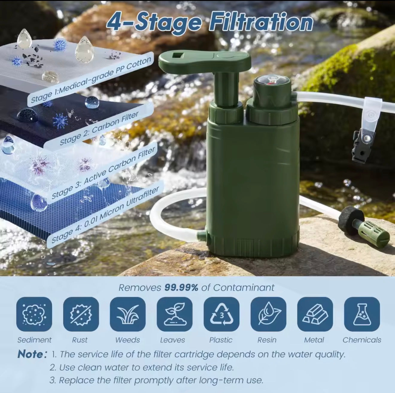 Purificador de Agua Portátil de Supervivencia – Filtro de Agua de Emergencia con Bomba Manual