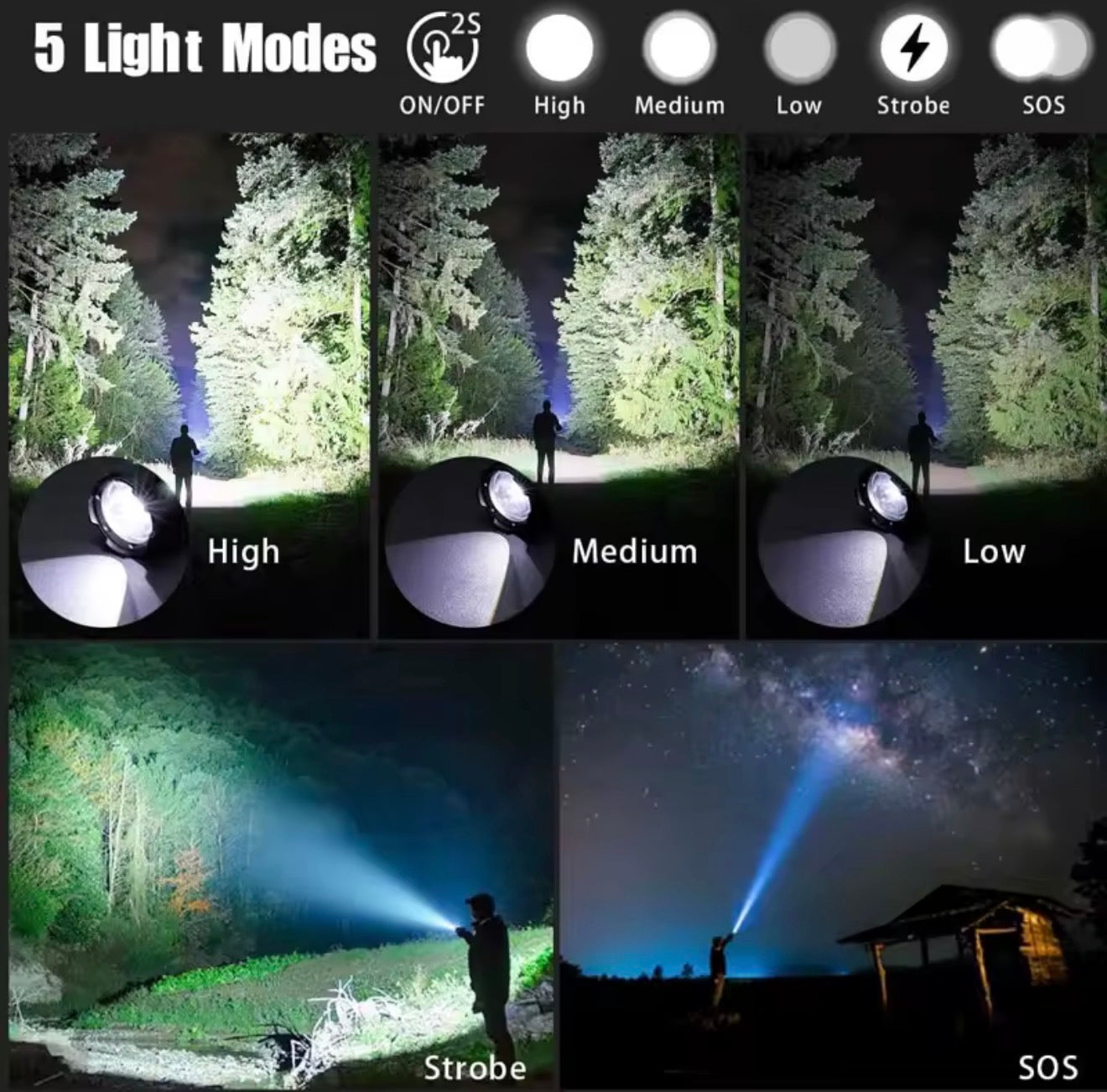 Linterna Táctica LED Recargable de Alta Potencia – Linterna de Emergencia y Supervivencia